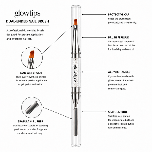 Glowtips dual-ended nail brush with labeled parts on a white background